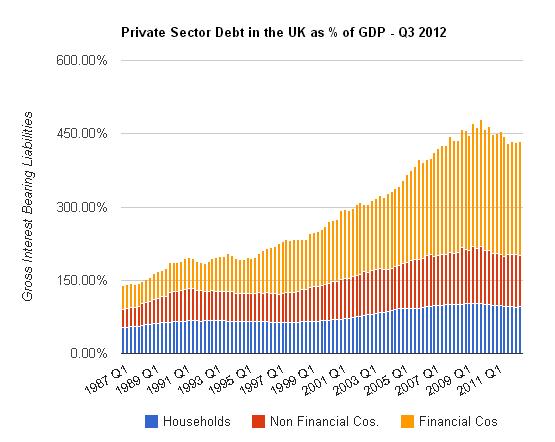 private-debt.jpg