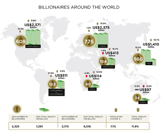 billionaires-map